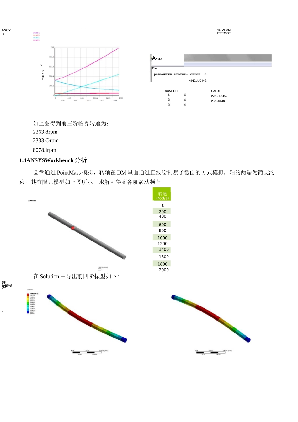转子动力学基础-ANSYS-APDL和ANSYS-Workbench对比_第3页
