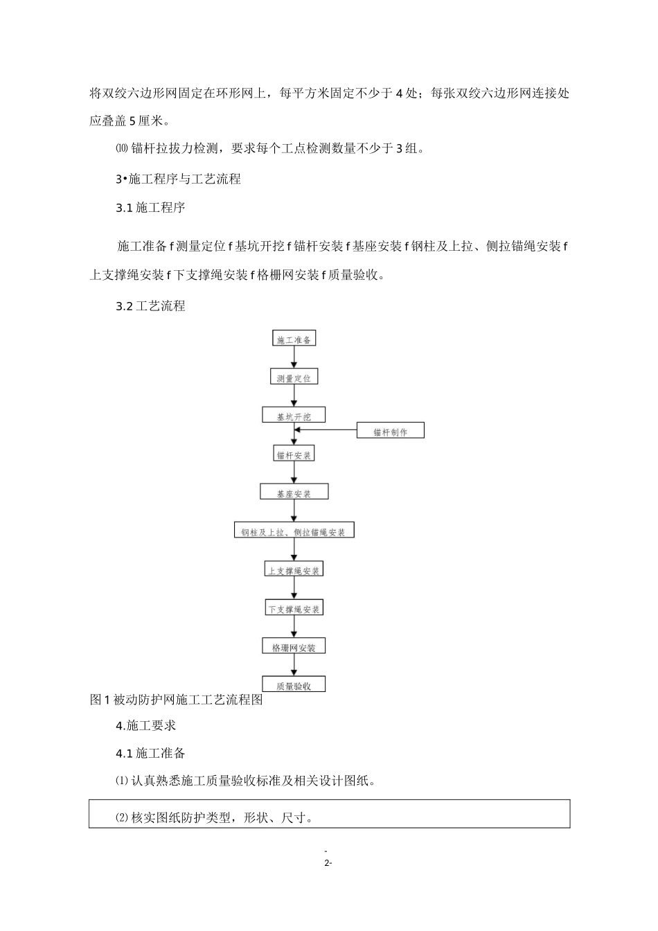 被动防护网安全技术交底1107_第2页