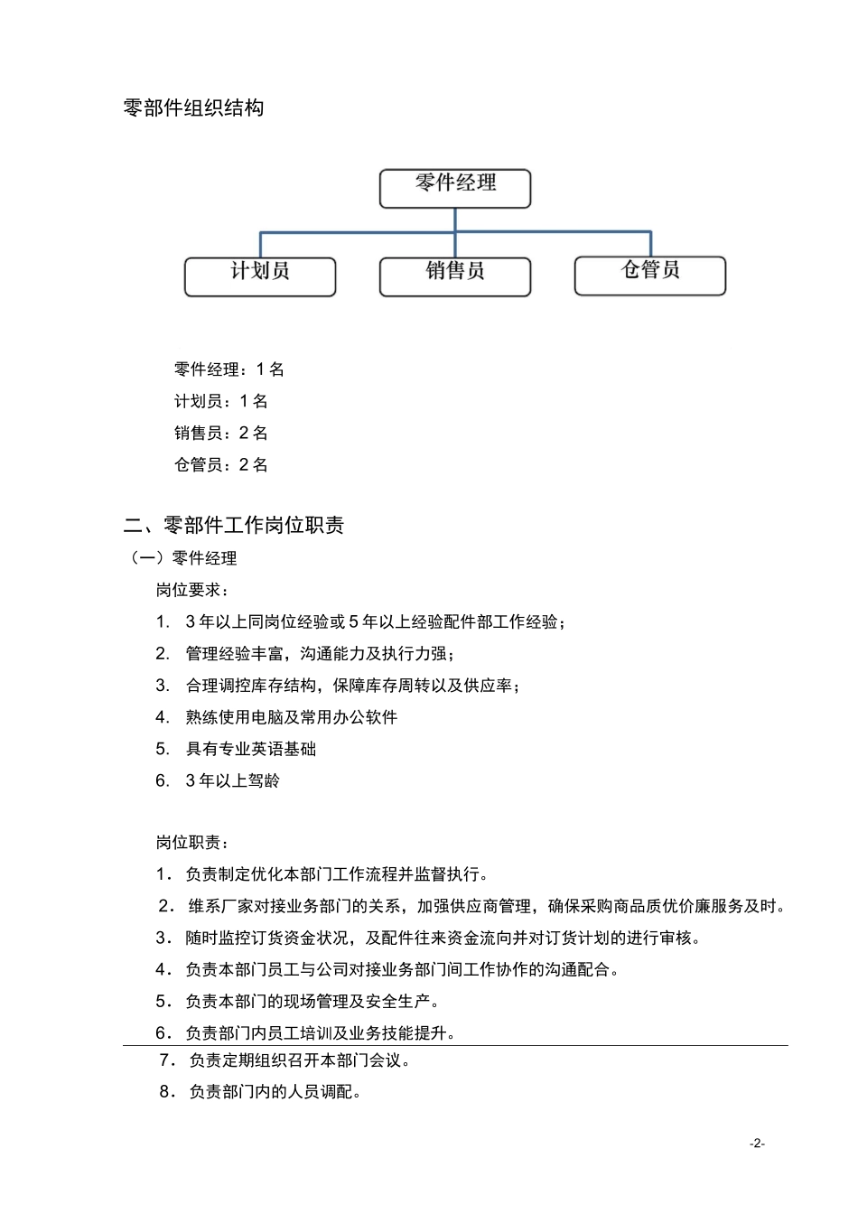 零部件管理制度_第2页