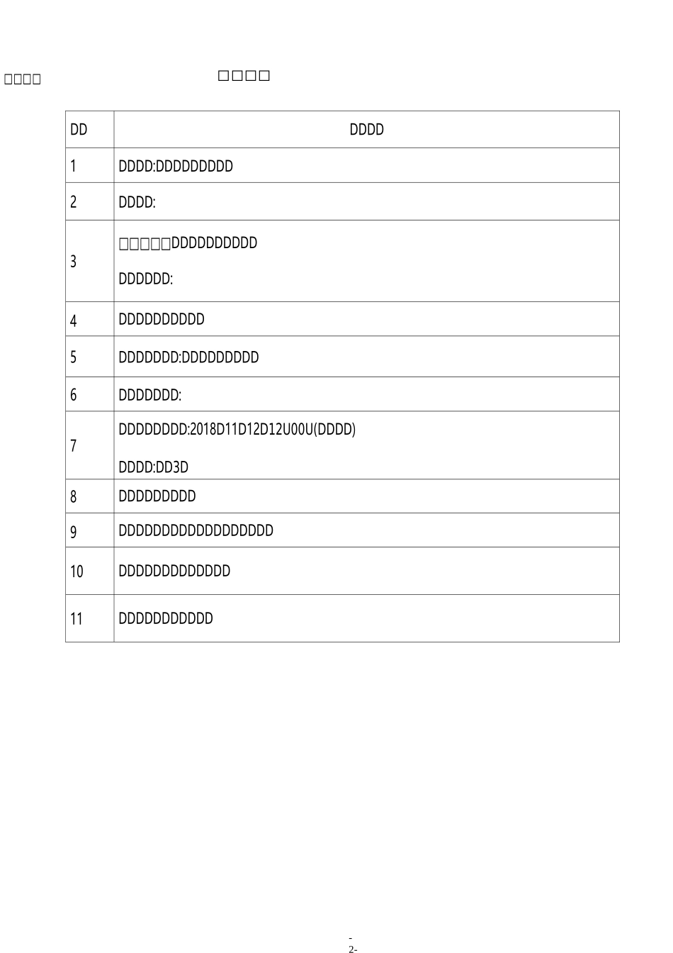 办公室修缮施工竞争性磋商邀请书_第2页