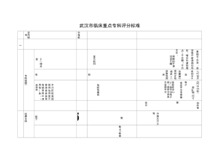 武汉市临床重点专科评分标难