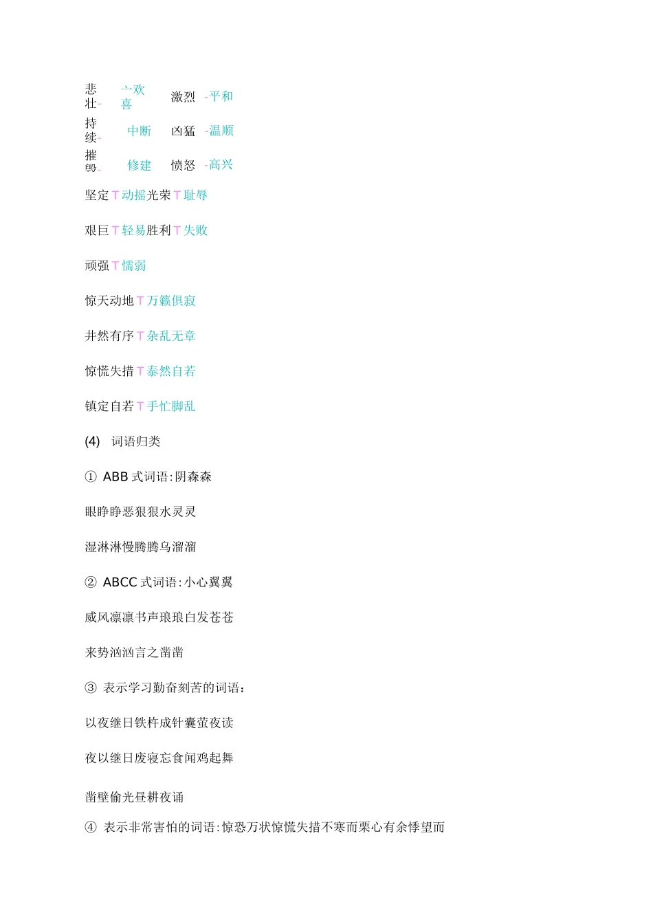 部编四年级下册语文第七单元知识点总结_第3页