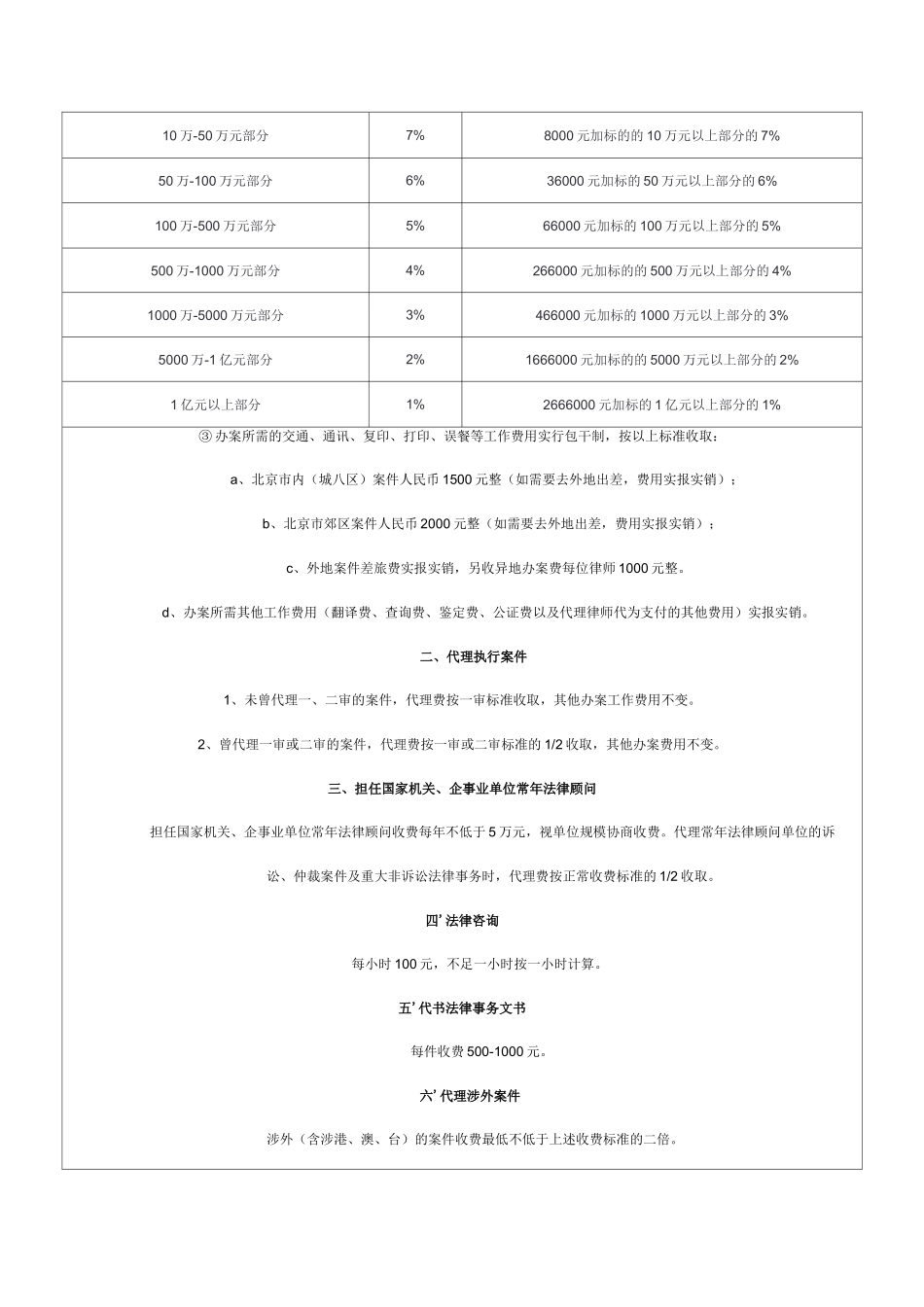 律所综合性收费标准_第2页