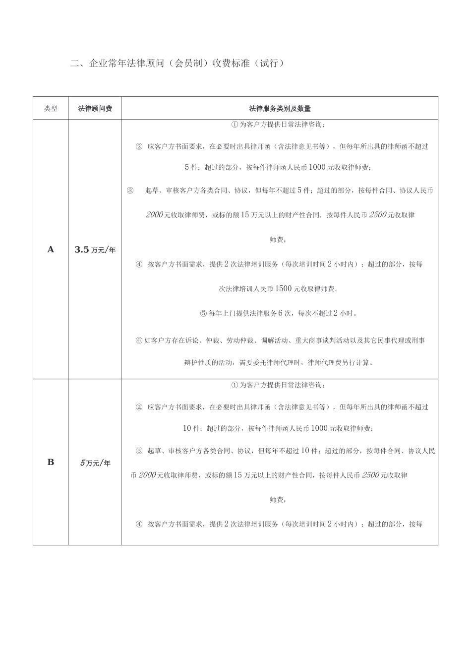 律所综合性收费标准_第3页