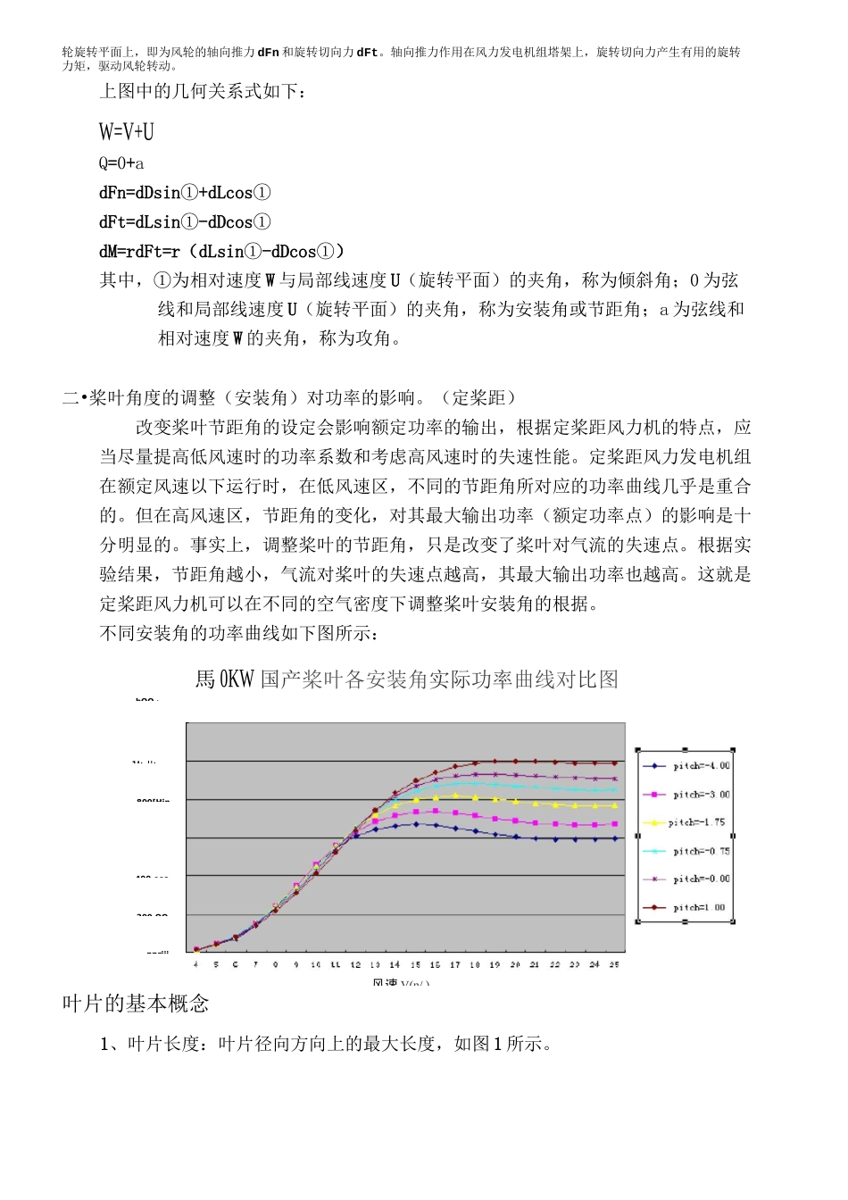 风机叶片基础学习知识原理和结构_第2页