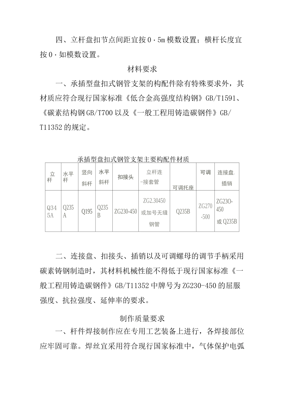 建筑施工承插型盘扣式脚手架安全技术规范JGJ_第2页