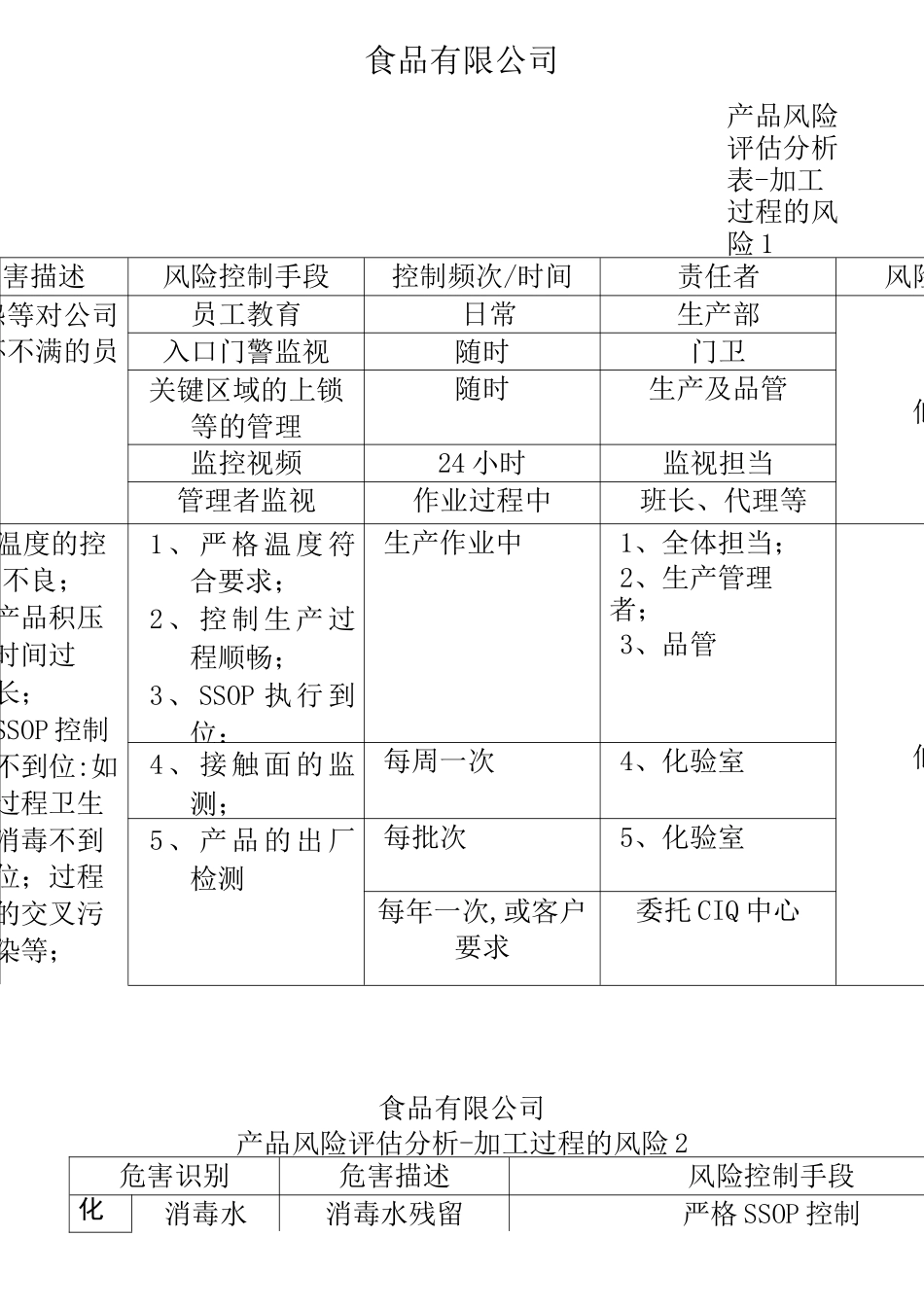 食品厂加工过程风险评估_第1页