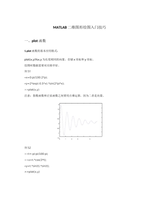 MATLAB二维绘图技巧
