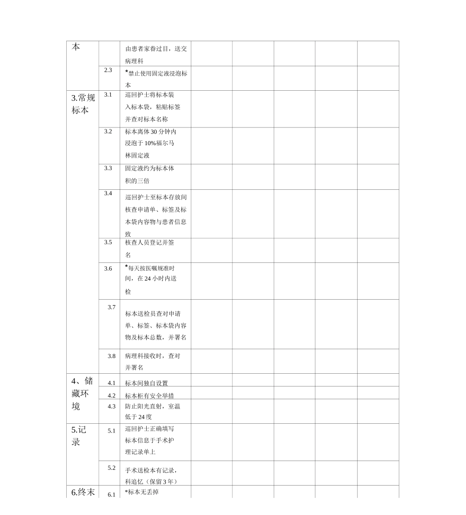 手术室专科护理质量评价指标_第3页