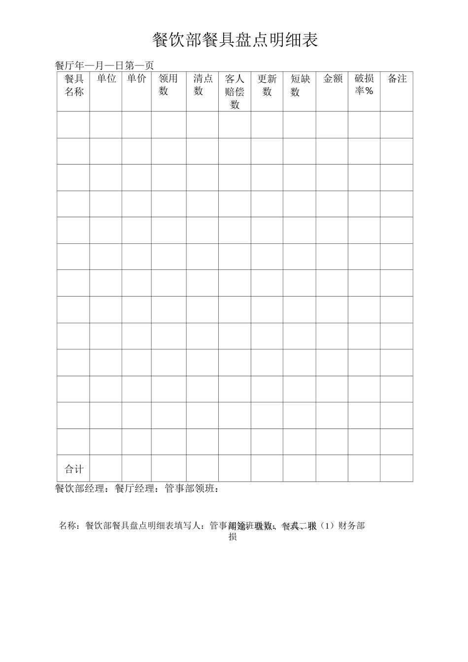 (餐饮管理)餐饮常用表格_第2页