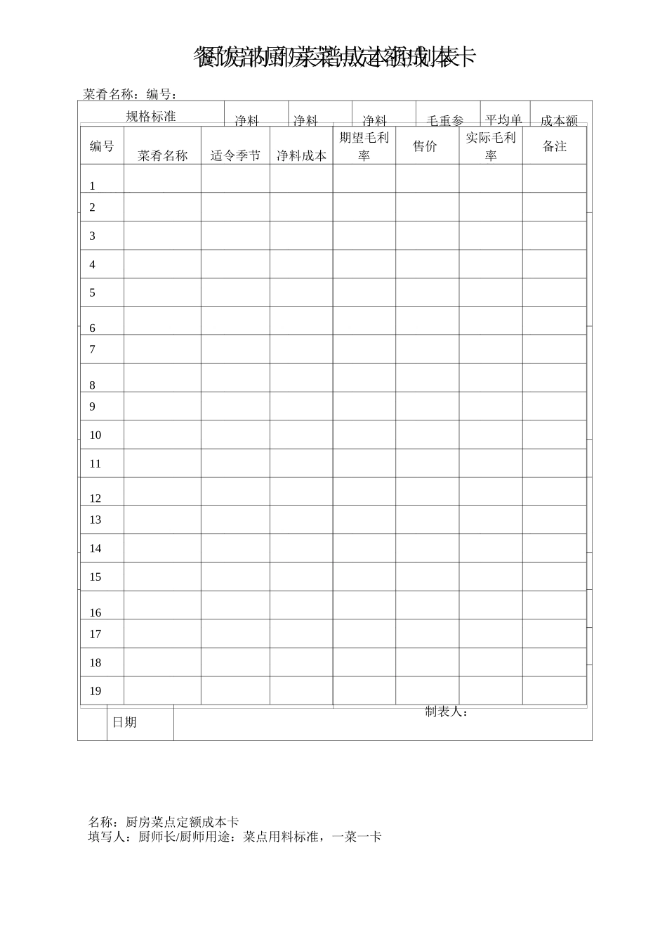 (餐饮管理)餐饮常用表格_第3页