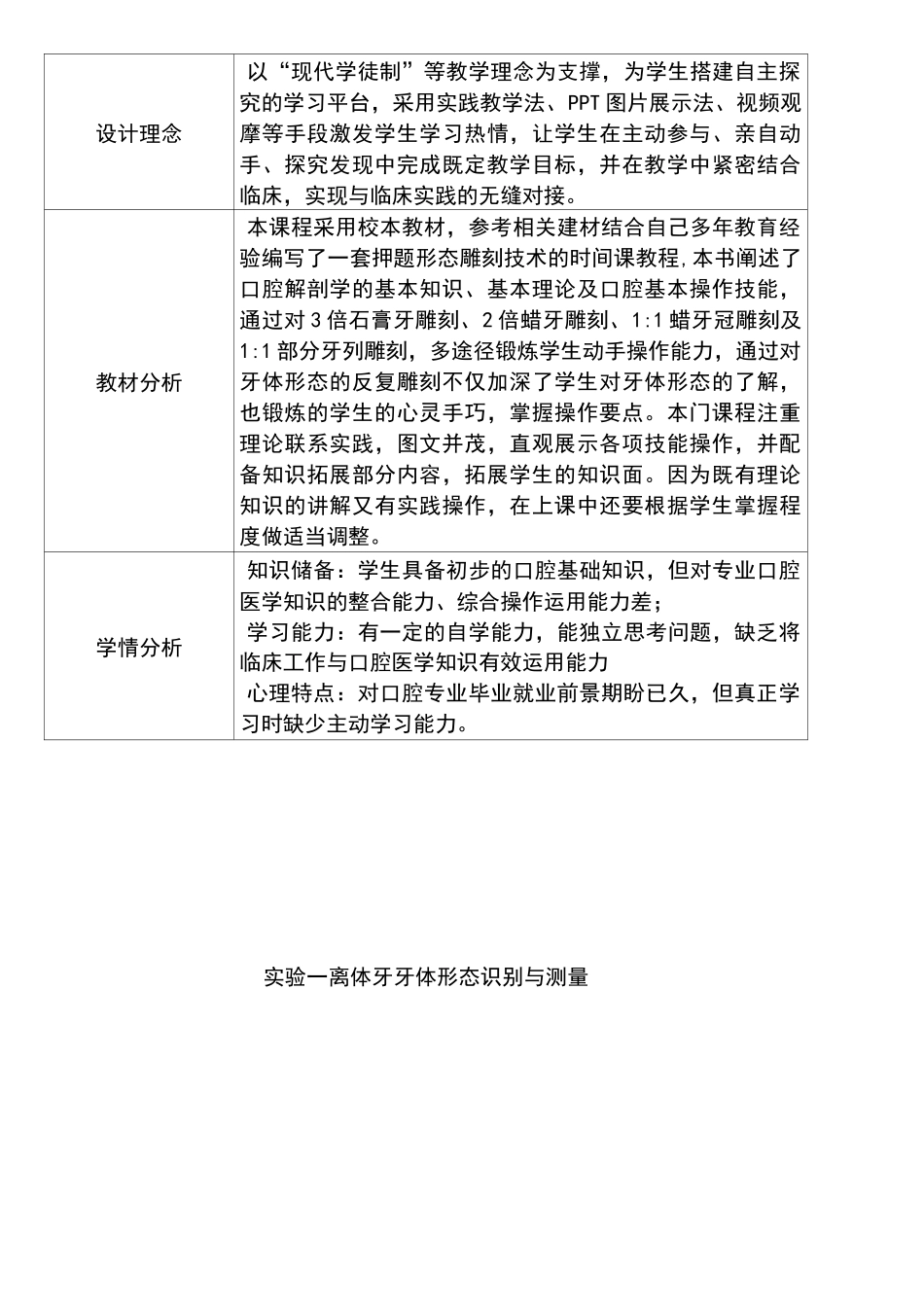 牙体形态雕刻技术标准教案_第2页