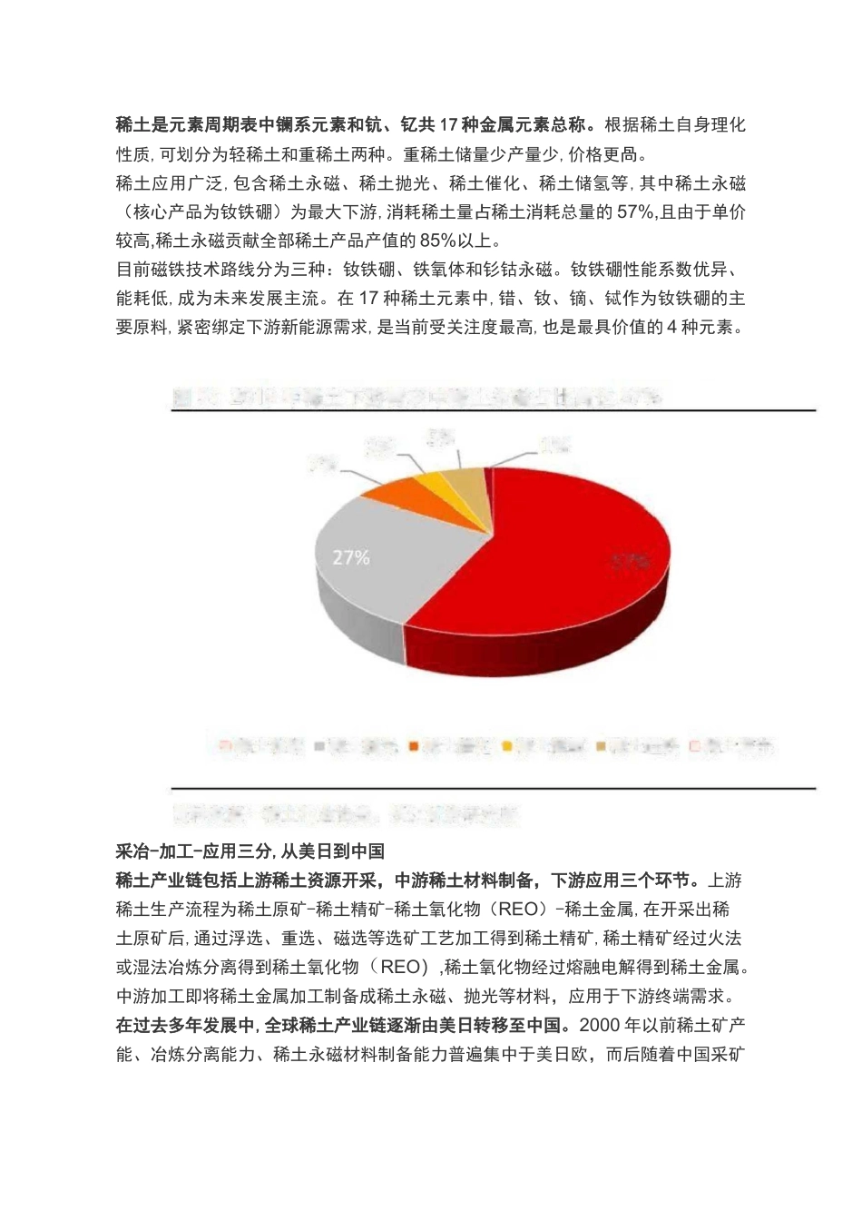 稀土产业深度报告：供需逻辑重构,稀土开启新周期_第2页