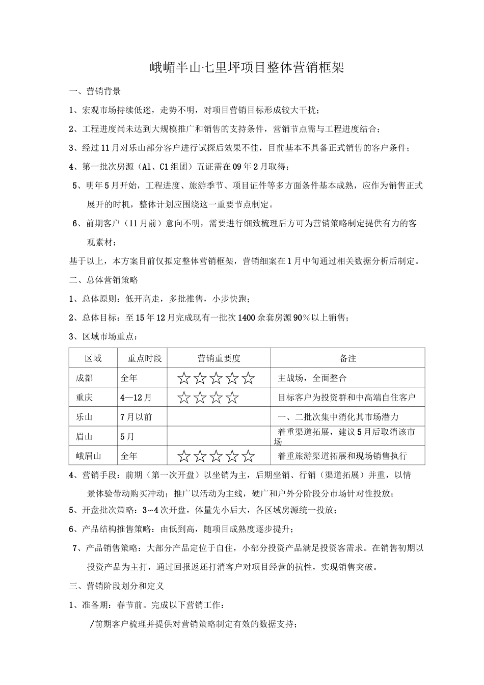峨嵋半山七里坪项目整体营销框架_第1页