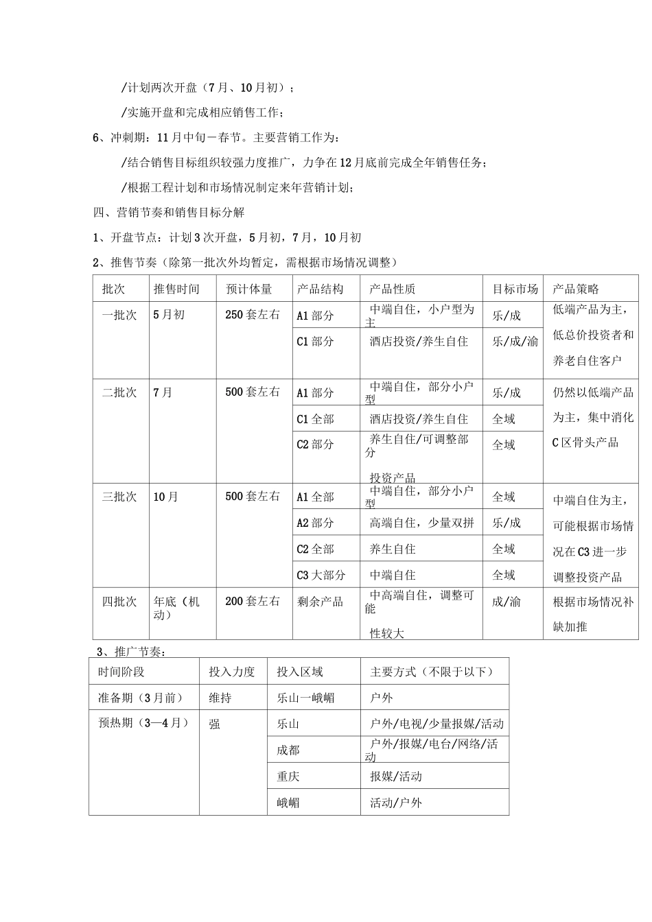 峨嵋半山七里坪项目整体营销框架_第3页