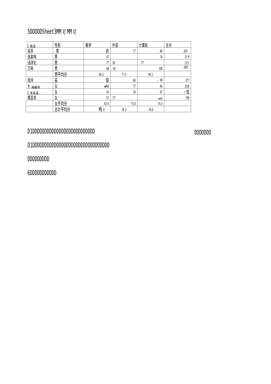EXCEL上机操作题总结_第3页