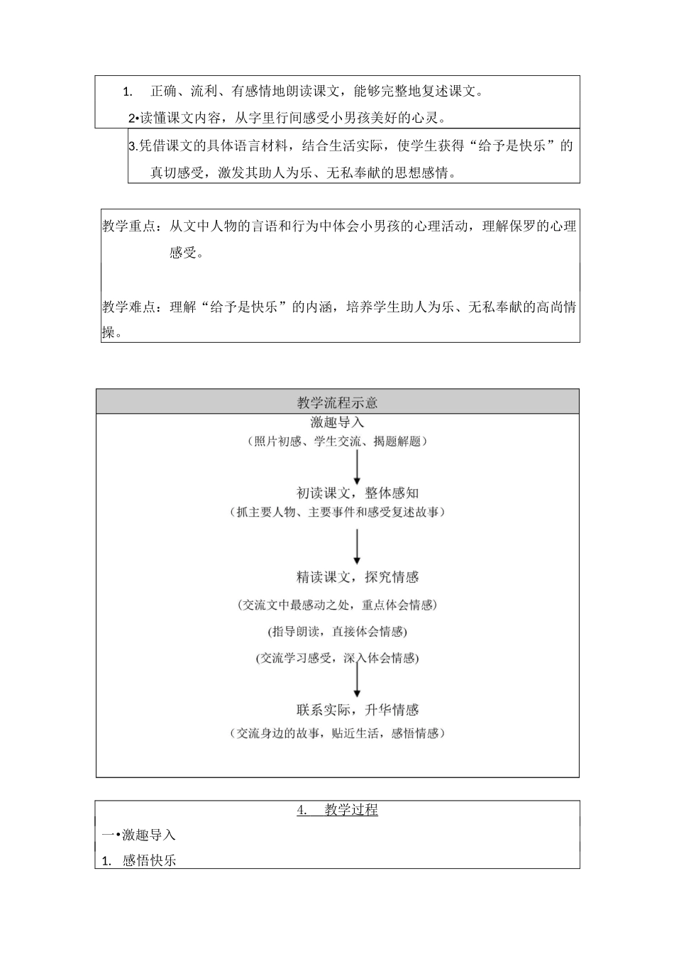 语文课程标准指导思想与理论依据_第2页