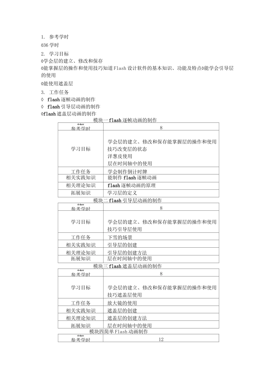 二维动画大纲_第3页