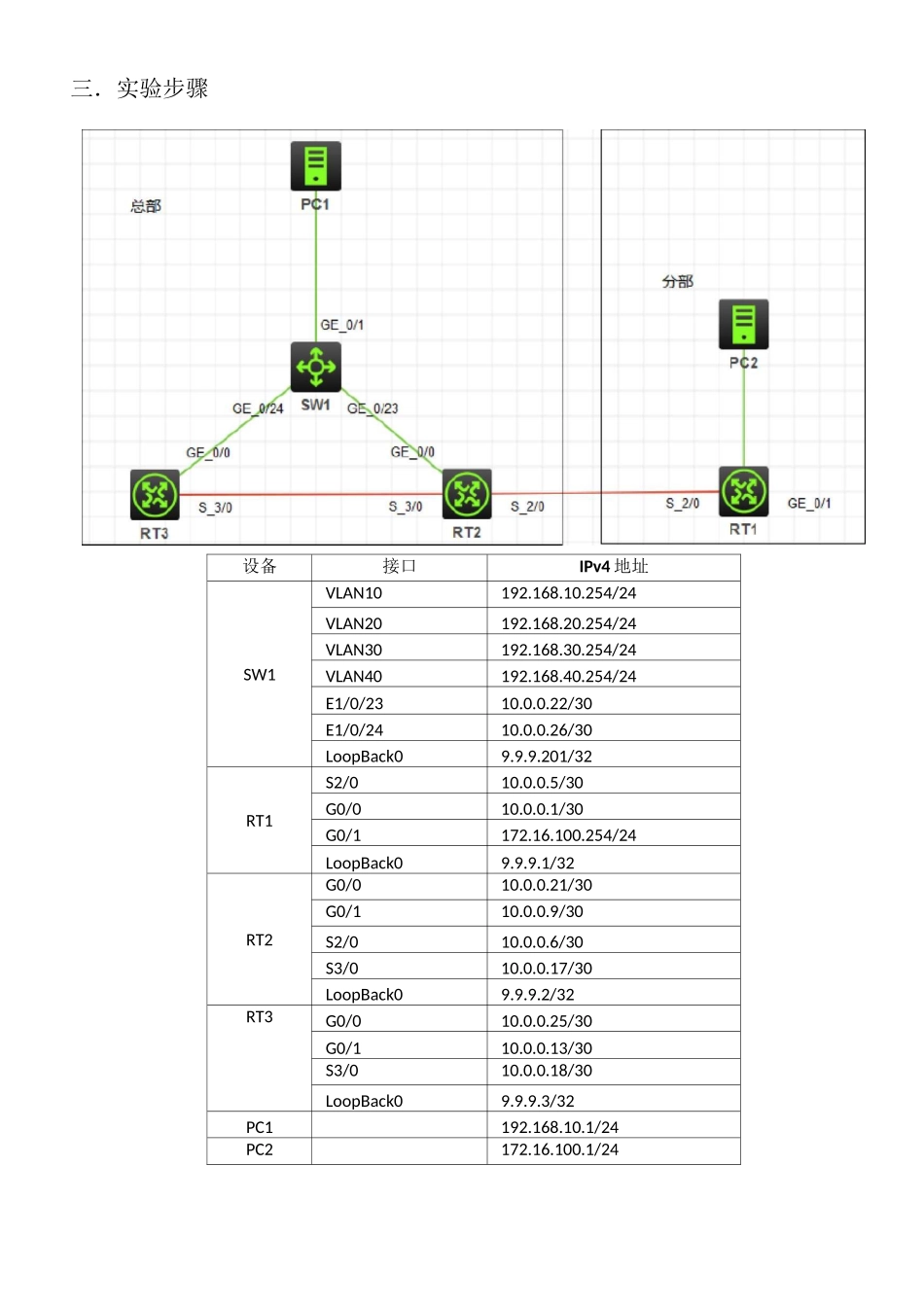 H3C模拟器实验1_第2页