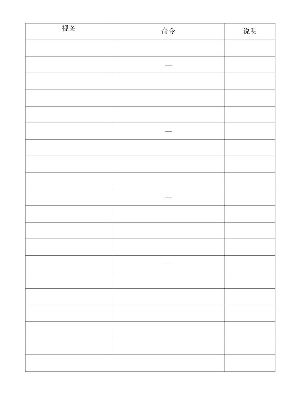 H3C模拟器实验1_第3页
