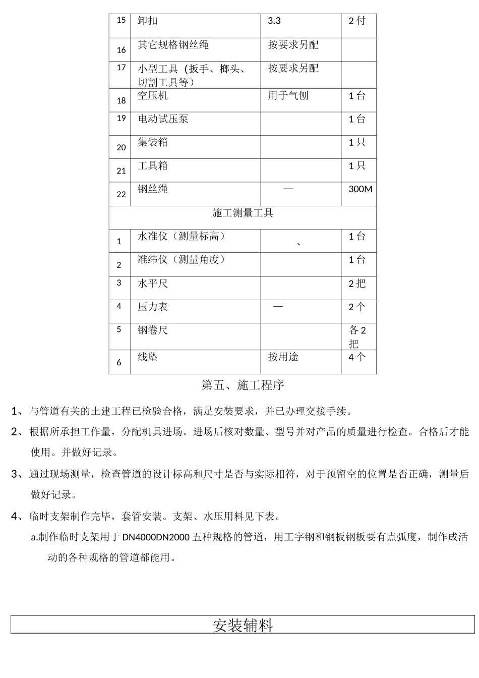 施工方案钢管焊接_第3页