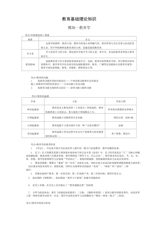 教育综合基础理论知识