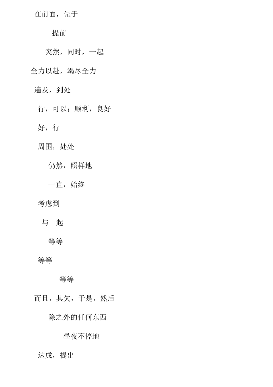 考研英语固定搭配词组大全_第2页