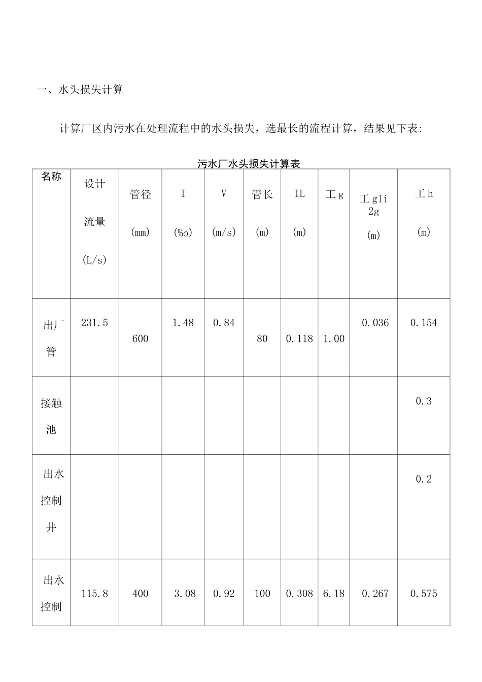 污水处理厂高程计算 _第1页