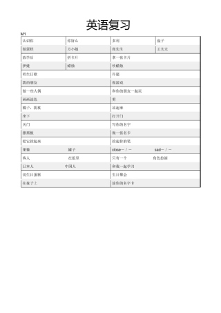 沪教版三上英语知识汇总