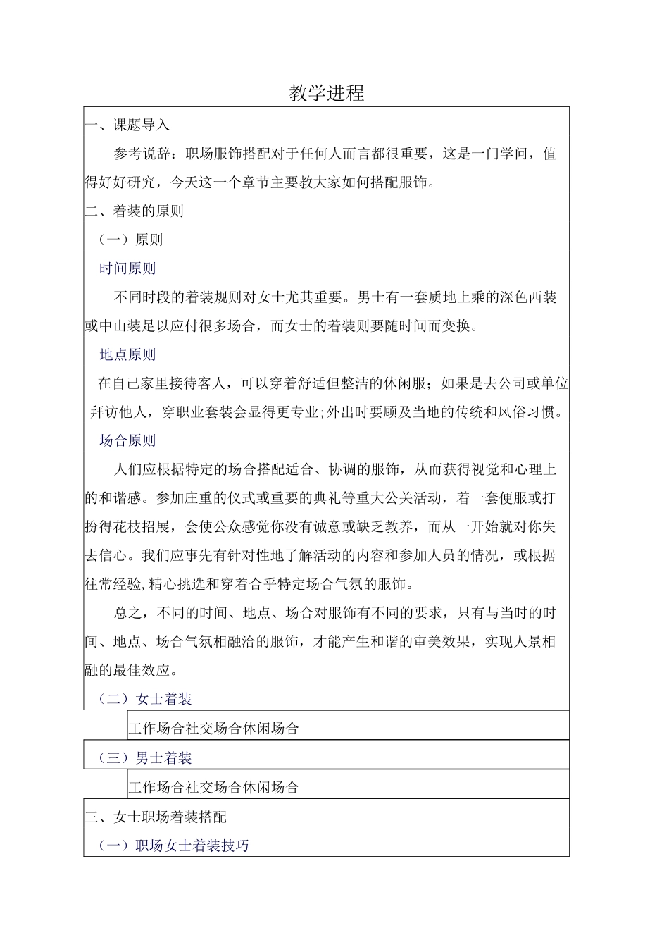 第六章 着装的TPO原则及职场服饰搭配  教案_第2页