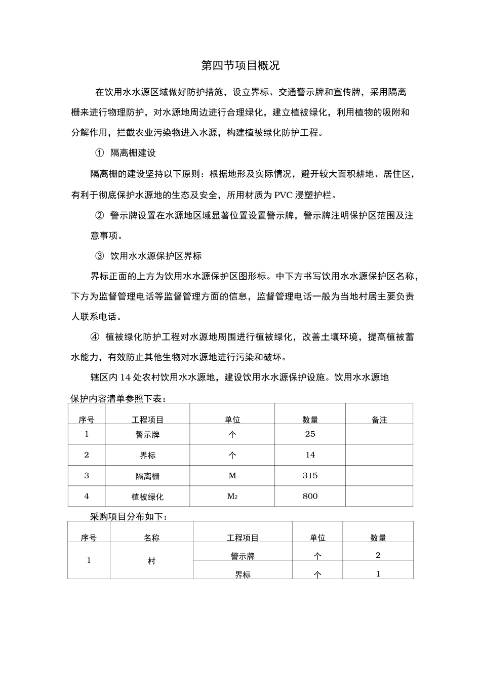饮用水水源地保护方案说明_第2页