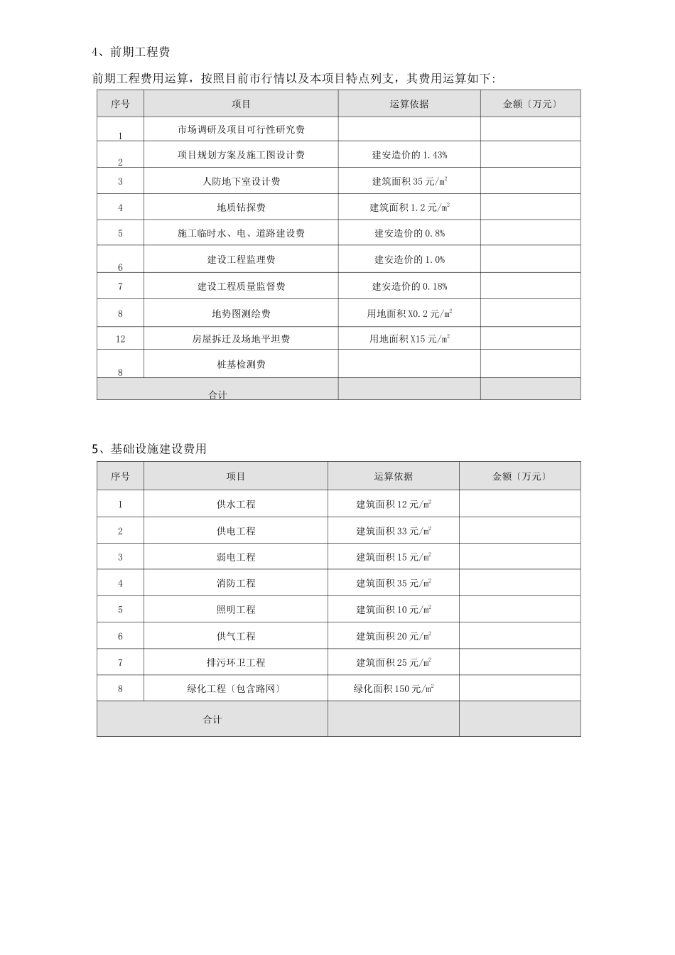 投资收益测算_第2页