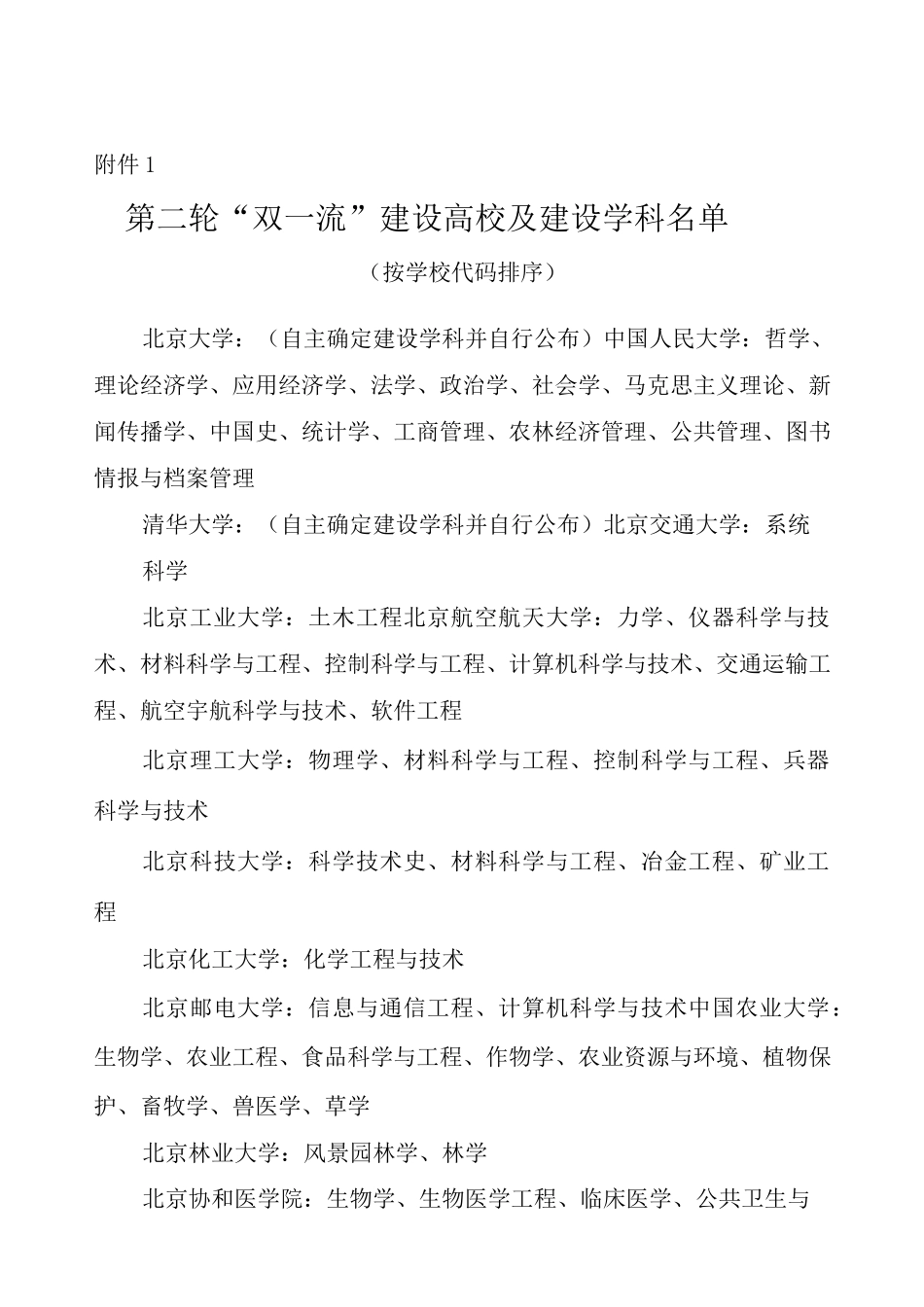 第二轮“双一流”建设高校及建设学科名单 (2)_第1页