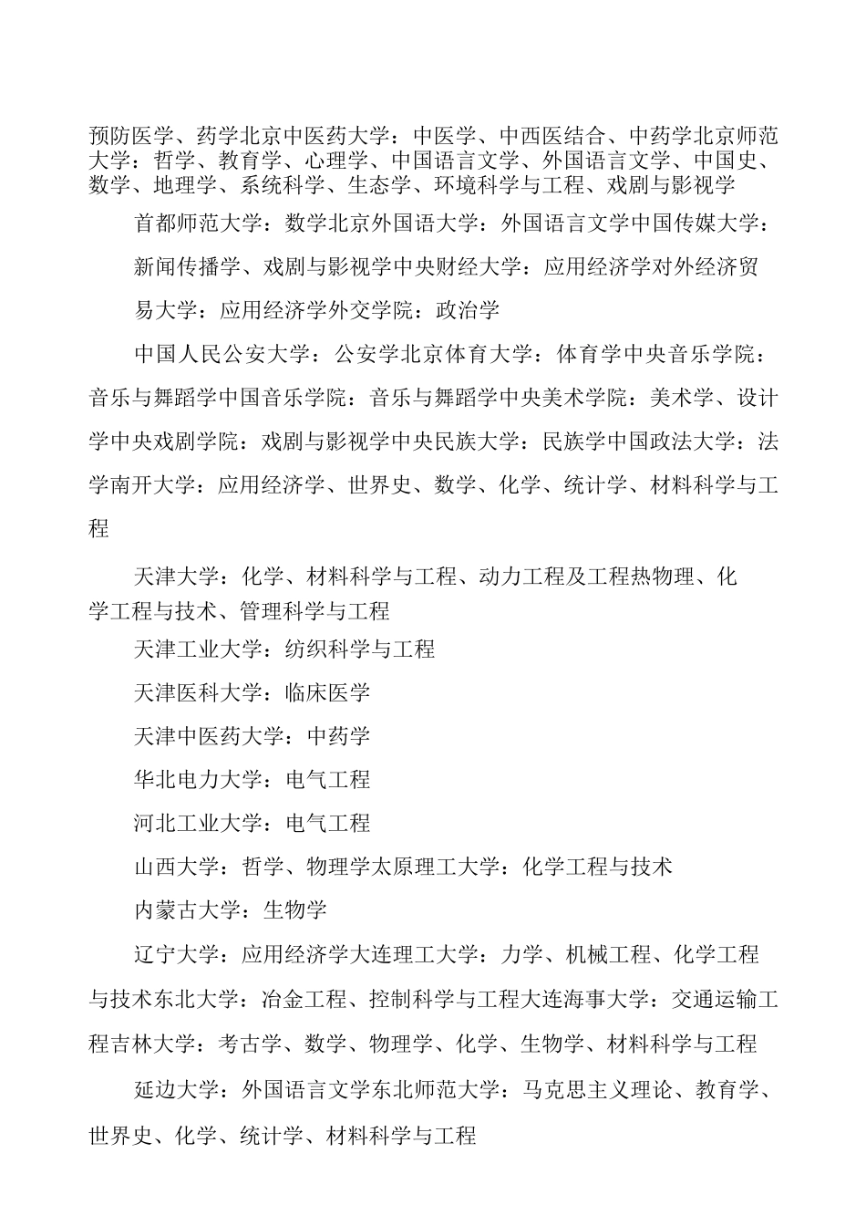 第二轮“双一流”建设高校及建设学科名单 (2)_第2页