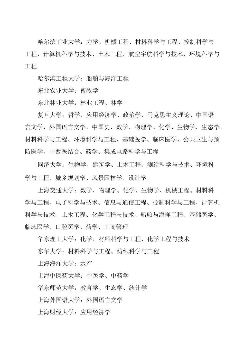 第二轮“双一流”建设高校及建设学科名单 (2)_第3页