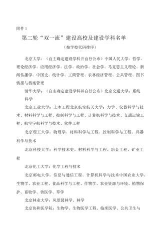第二轮“双一流”建设高校及建设学科名单 (2)