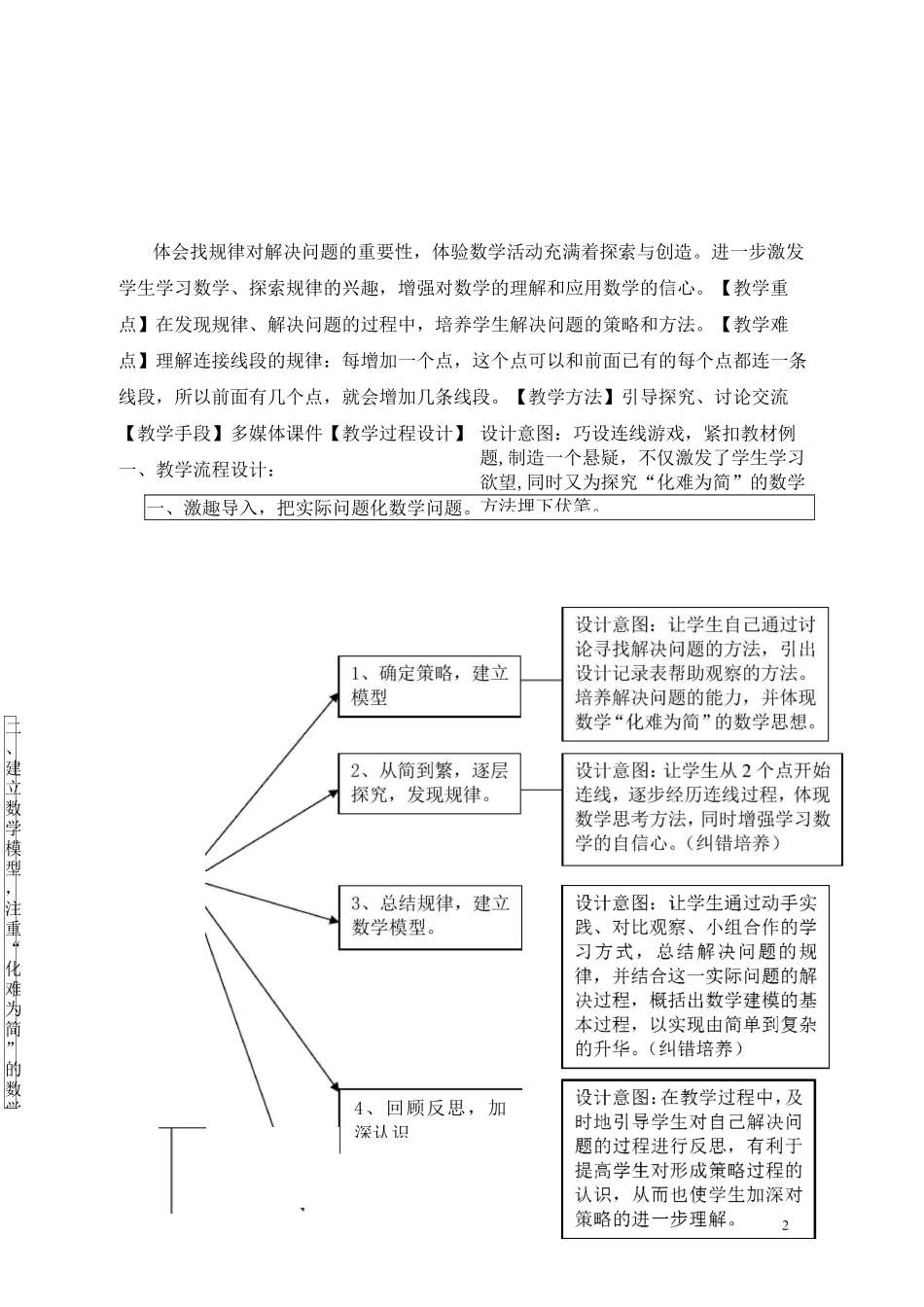 小学数学六年级《数学思考》优秀教学设计_第2页