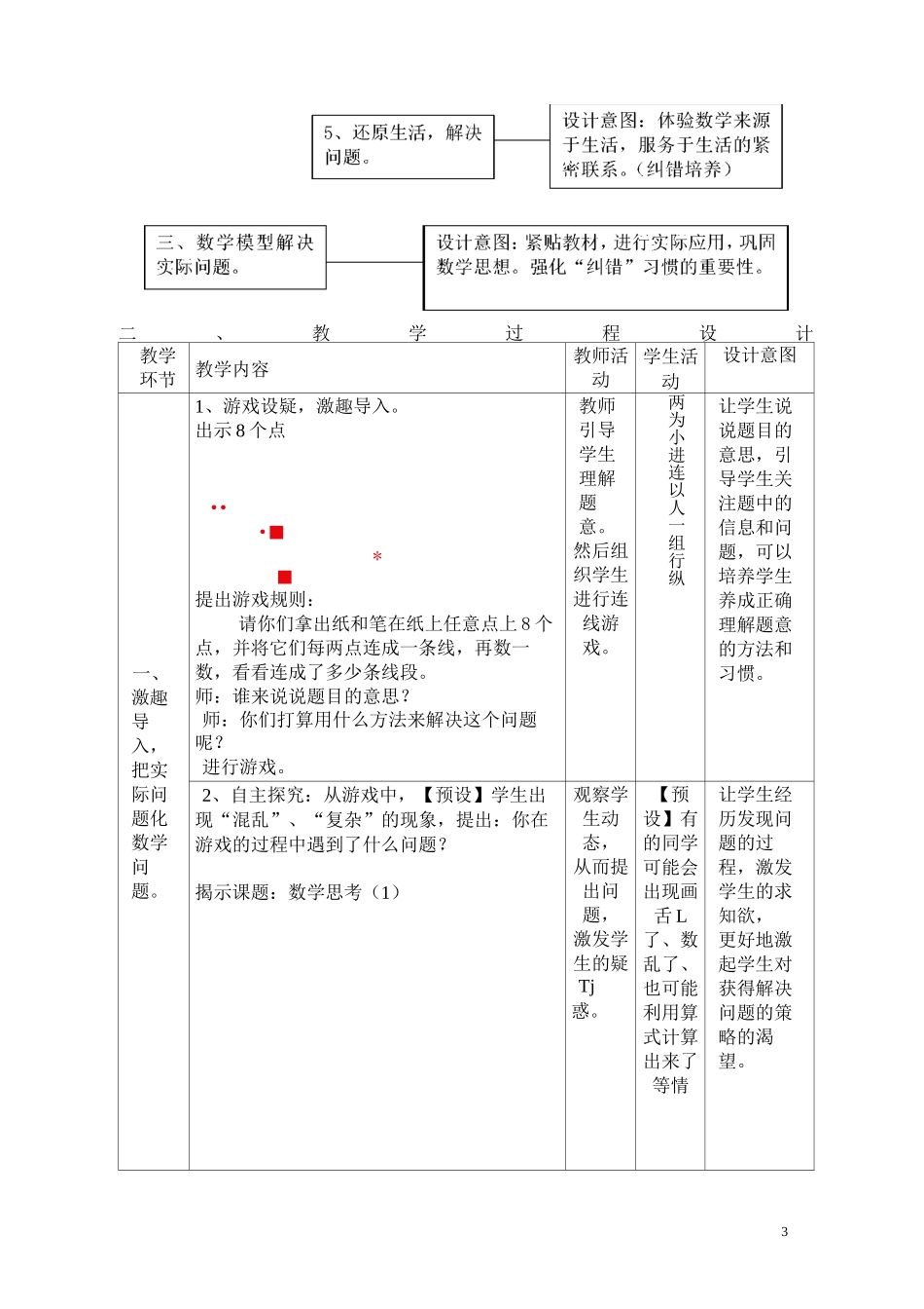 小学数学六年级《数学思考》优秀教学设计_第3页