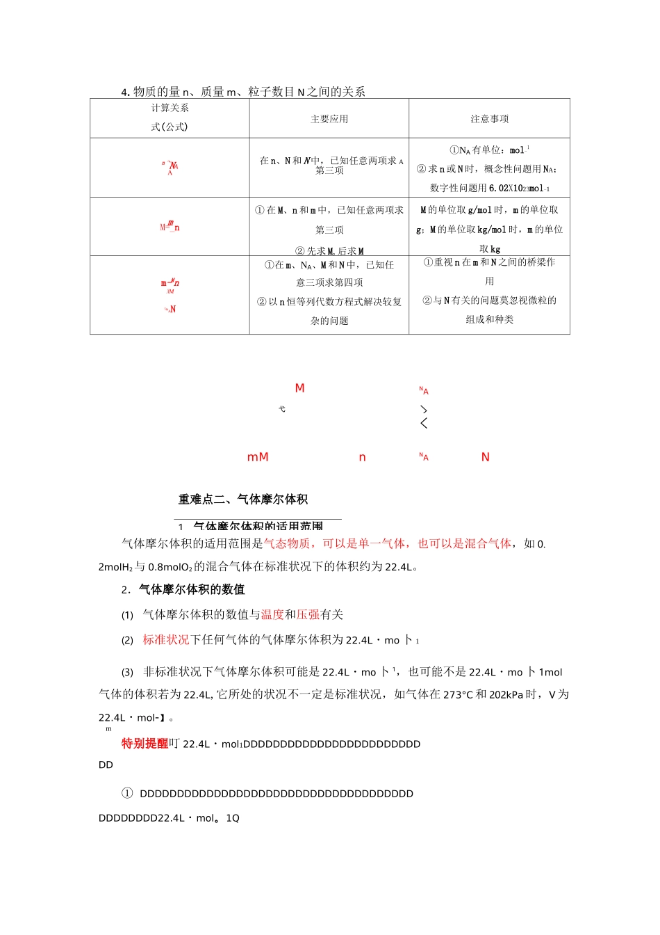 高中化学必修一第一章_第3页