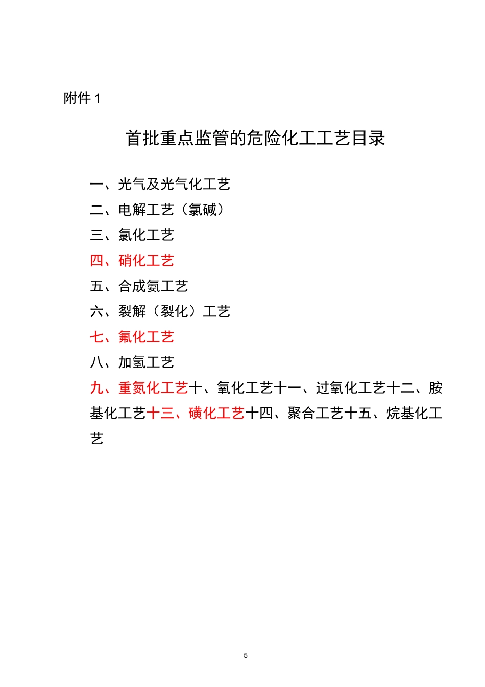 重点监管的危险工艺_第1页