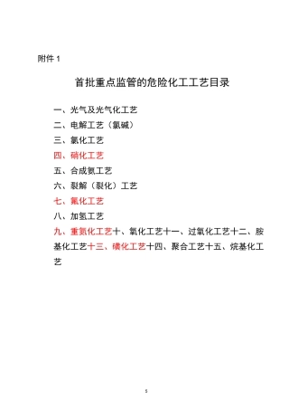 重点监管的危险工艺