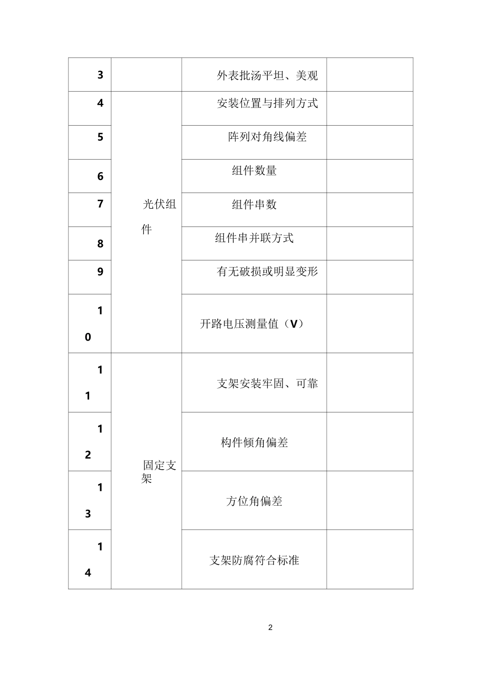 分布式光伏发电系统验收表格_第2页