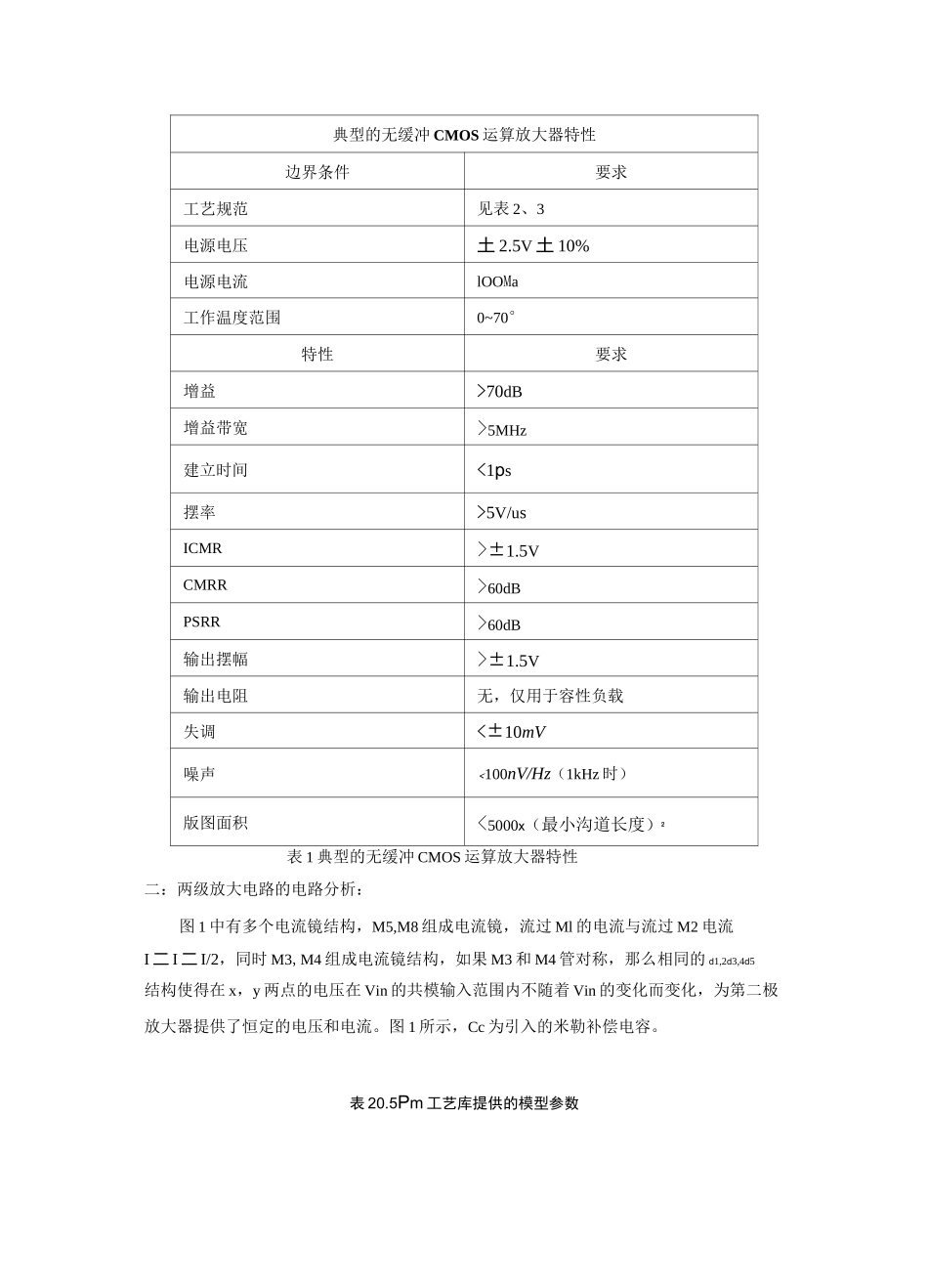 两级CMOS运算放大器的设计与spectrum仿真_第3页