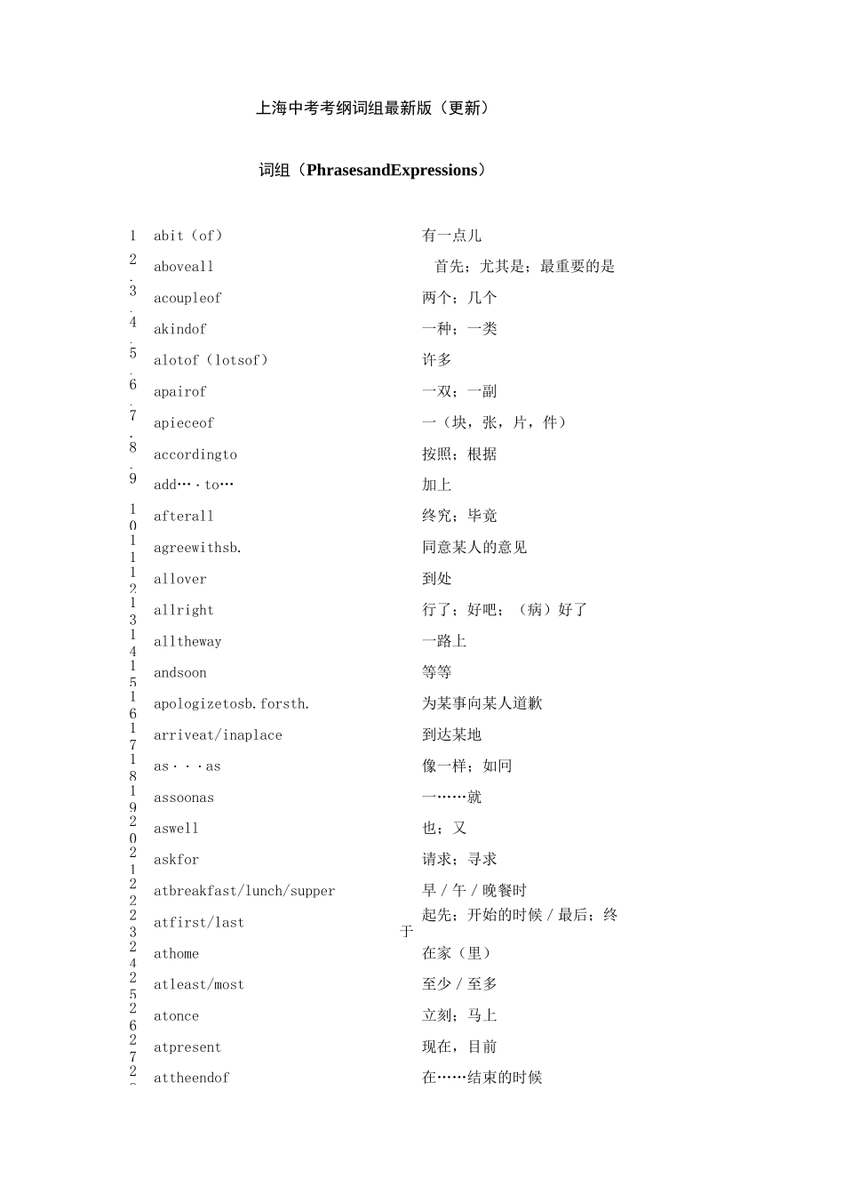 上海中考考纲词组版_第1页