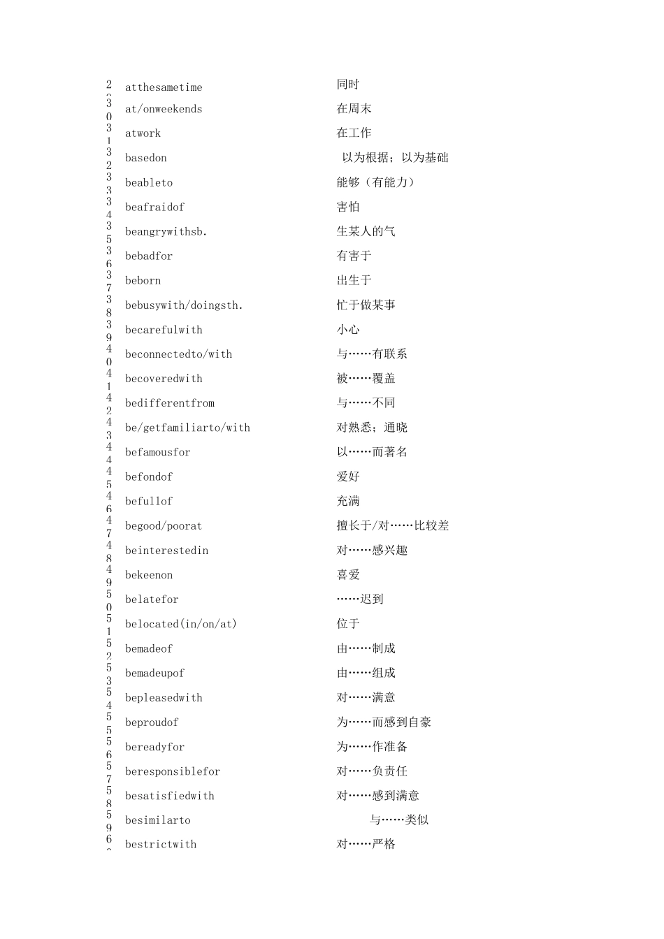 上海中考考纲词组版_第2页