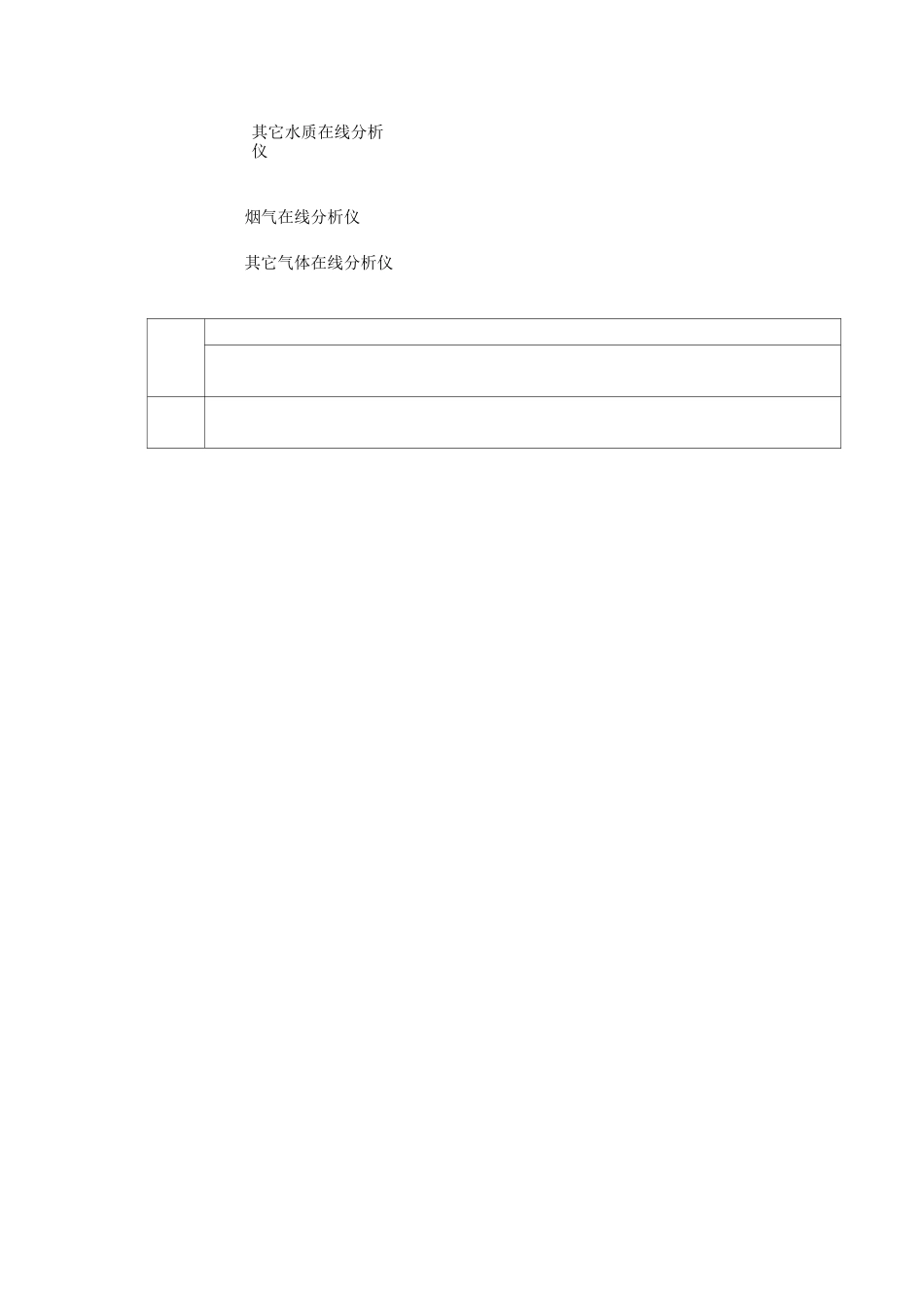 污染源在线监控设施委托第三方运营合同_第2页