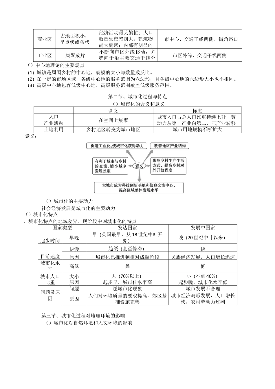 学考人文地理知识点整理_第3页