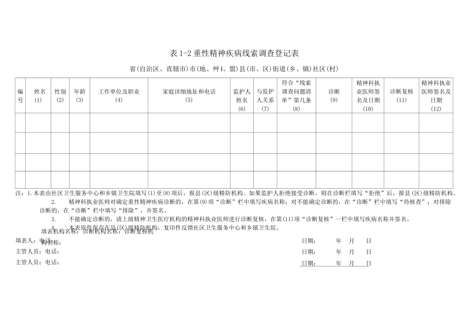重性精神病居民个人健康档案_第3页