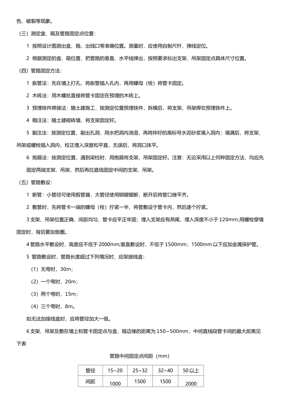 导管明敷设工程施工方案_第2页