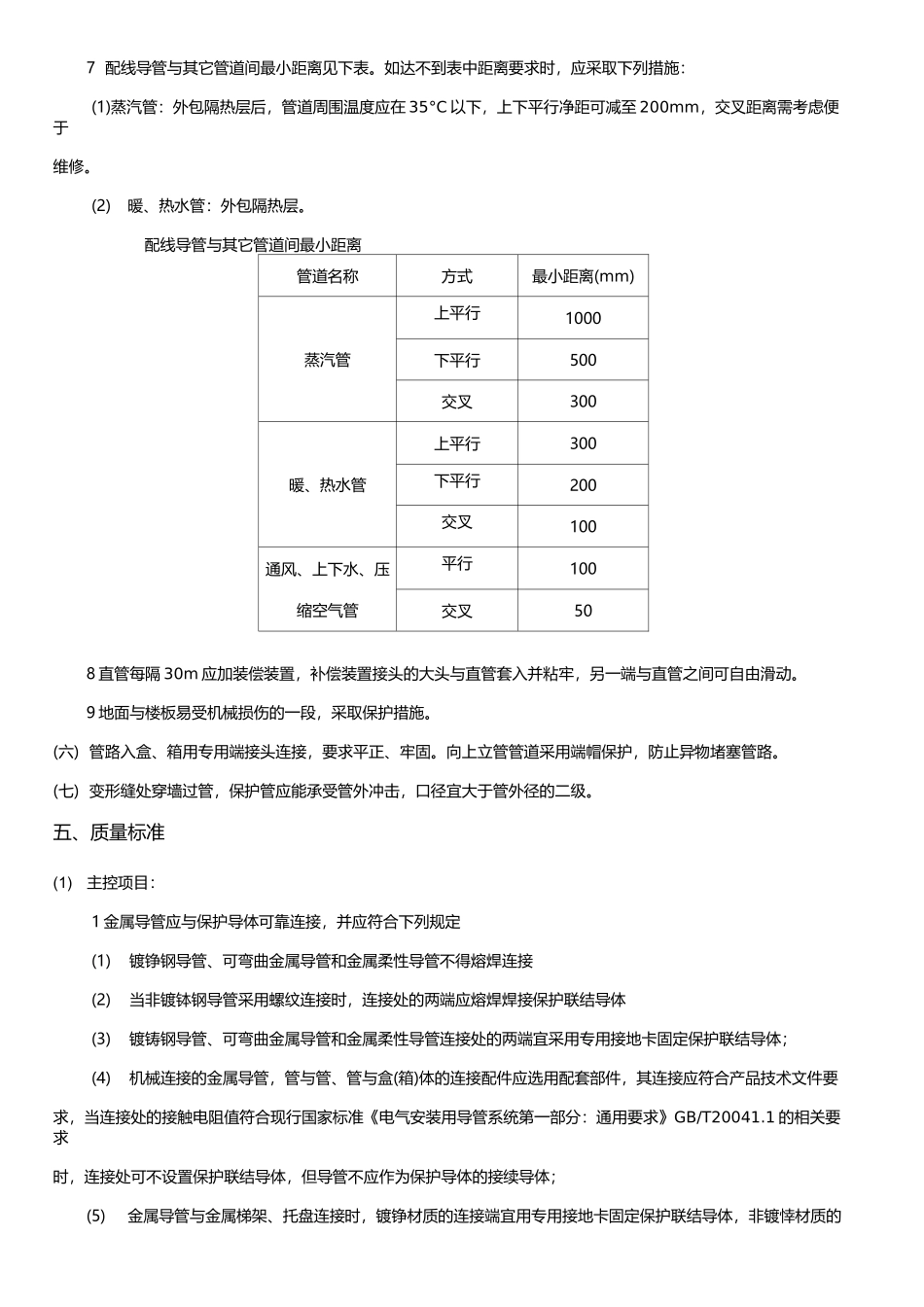 导管明敷设工程施工方案_第3页